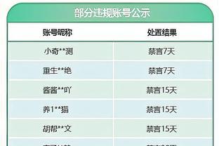 TA：德容和佩德里至少因伤缺席一个月